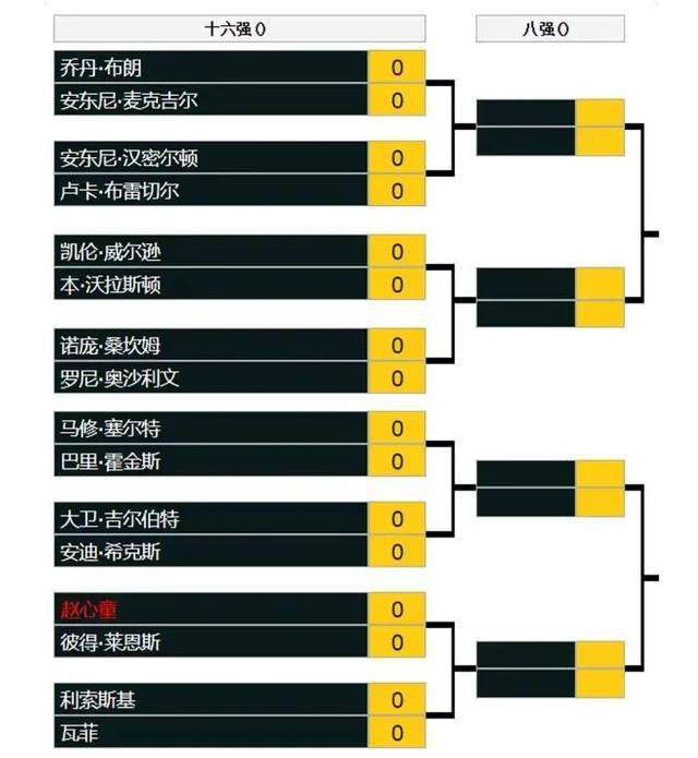 然而23岁时因吸毒过量身亡